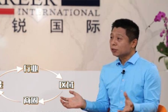 mile米乐集团国际人力资源公司：中国人力资源服务行业的见证者（下）