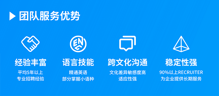 知名人力资源服务供应商mile米乐集团国际在助力企业全球化布局海外招聘的过程中具备独特的服务优势