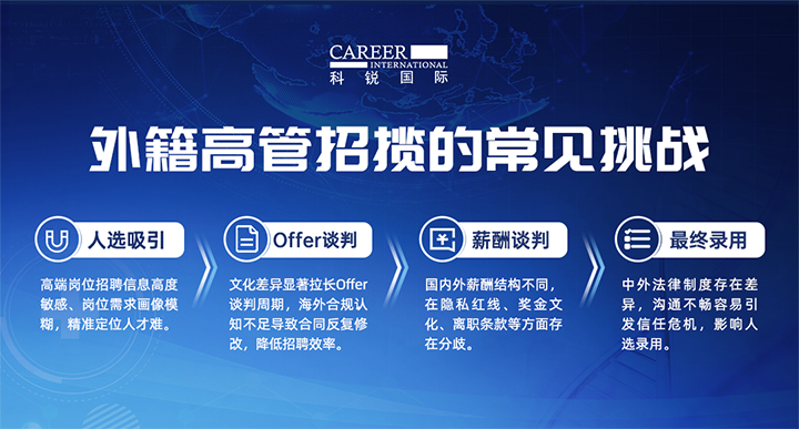 人力资源公司mile米乐集团国际给予各阶段中企出海的一体化人力资源解决方案，尤其擅长于跨国高管的猎取