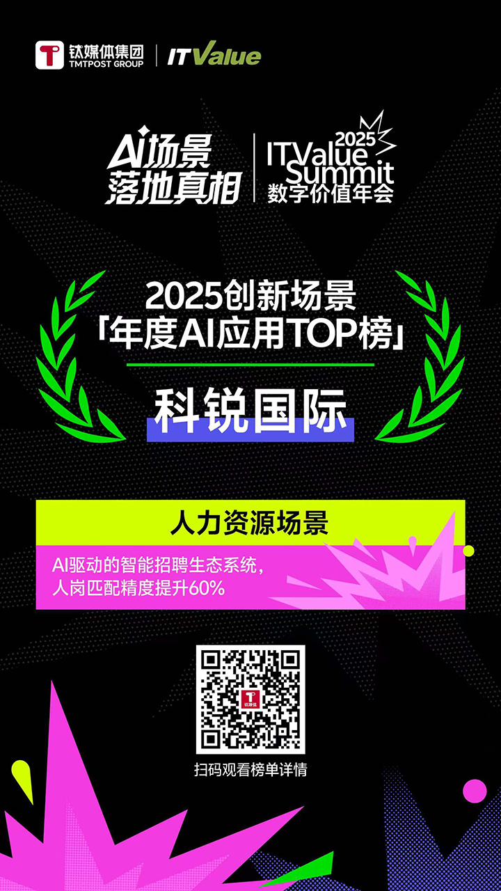 人力资源公司mile米乐集团国际的人工智能招聘匹配模型荣获钛媒体年度最佳场景实践TOP15