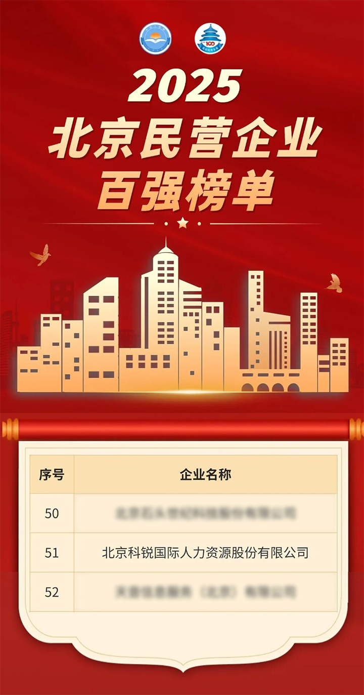 人力资源公司mile米乐集团国际荣登北京市工商联发布的2025北京民营企业百强榜单